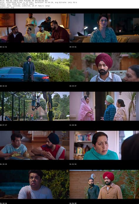 MKV: MKV is a versatile video format that can support multiple audio and. . Okhatrimaza punjabi movies
